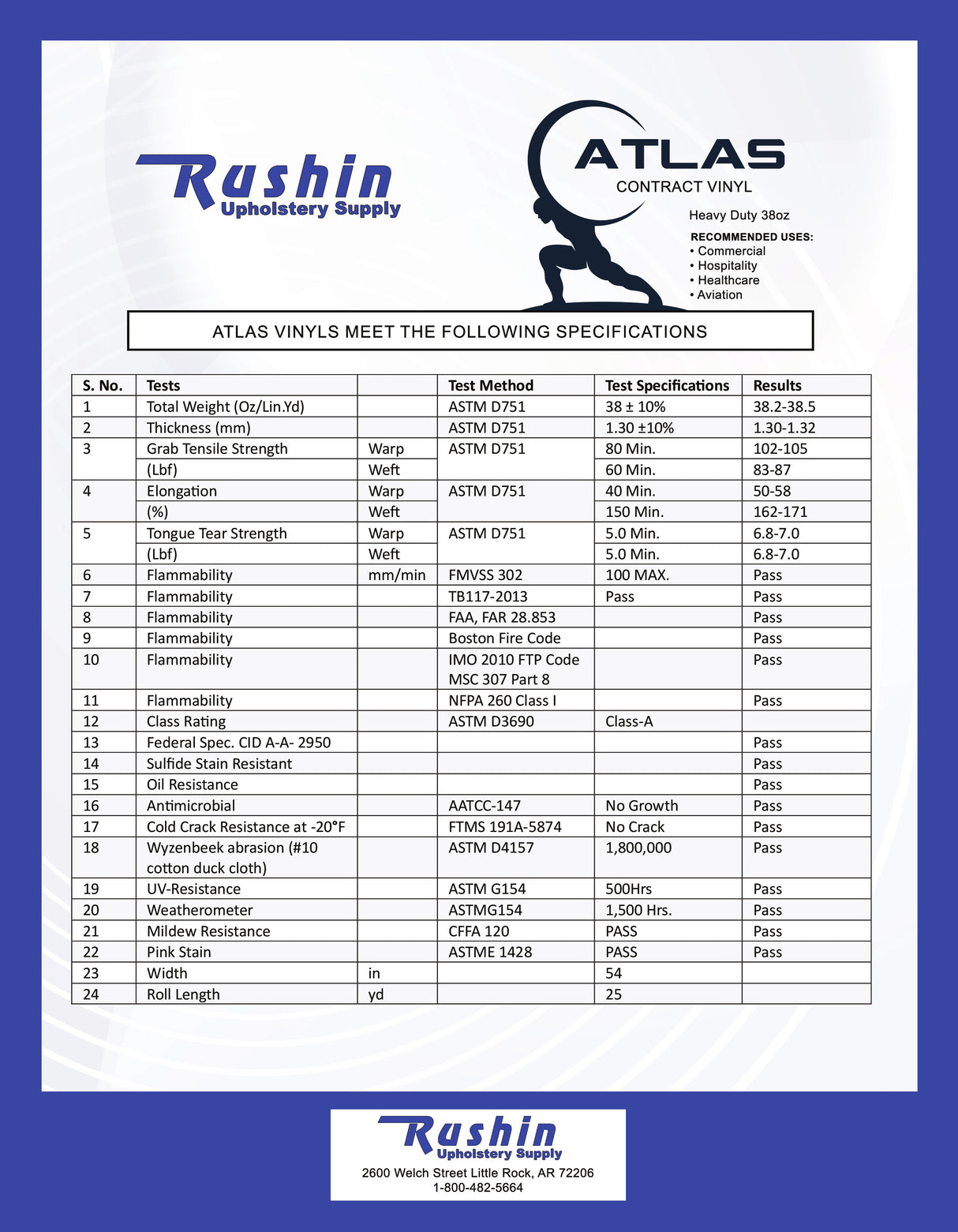 Atlas Espresso Aviation Spec Vinyl