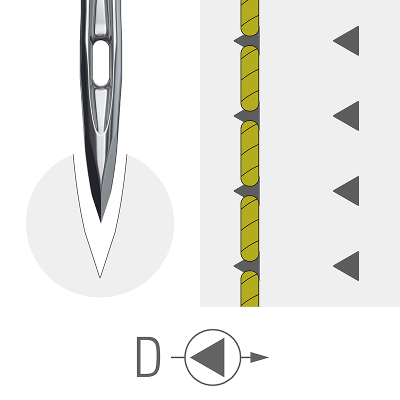 Groz-Beckert Leather Needles 135X16 TRI/DPX16 140/22